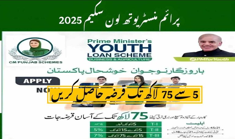 Prime Minister Youth Loan Scheme 2025