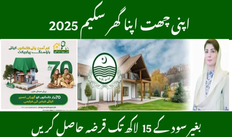 Apni Chhat Apna Ghar 2025