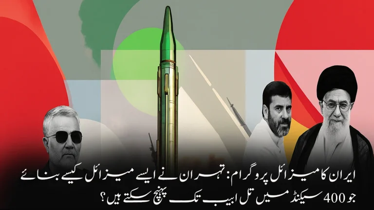 Iran Missile Program: How Tehran Built Missiles Capable of Reaching Tel Aviv in 400 Seconds
