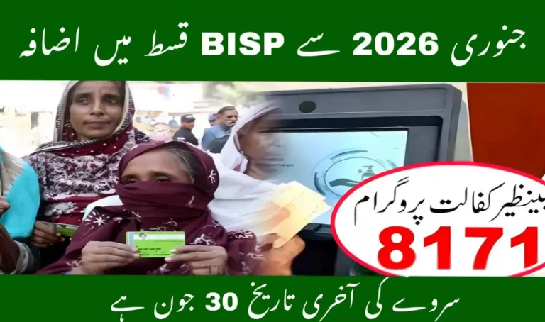 BISP January 2026 Payment Update: Rs. 14500 New Installment Announced